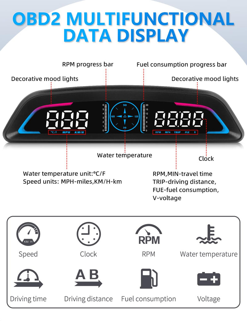 [AUSTRALIA] - OBD2 Speedometer for Car Digital with Time, Speed, Mileage, RPM, Volt, Water Temp, Overspeed, Fatigued Driving Alert LCD Screen OBD2 Guage Display for Car Head Up Display HUD for Most 2008+ Sedan Cars