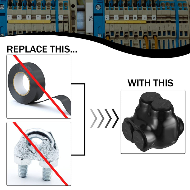 3 Pcs Black Insulated Multi Cable Connectors Vinyl Coated Wire Insulated Splicers with 2 Ports Single Sided Entry, Dual Rated for Copper Aluminum (250-6 Wire Range, 2.22"L x 2.3"W x 2"H) 250-6 Wire Range, 2.22"L x 2.3"W x 2"H
