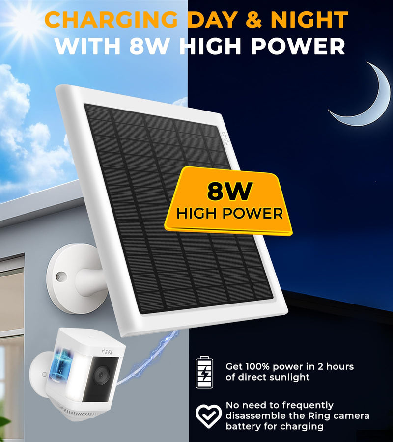 8W Solar Panel for Ring Camera, Solar Panel Charger Compatible with Ring Stick Up Cam/Pro Battery, Spotlight Cam/Pro/Plus Battery, Includes Barrel Plug to USB-C Adapter, IP65 Waterproof, 10ft Cable 1 White