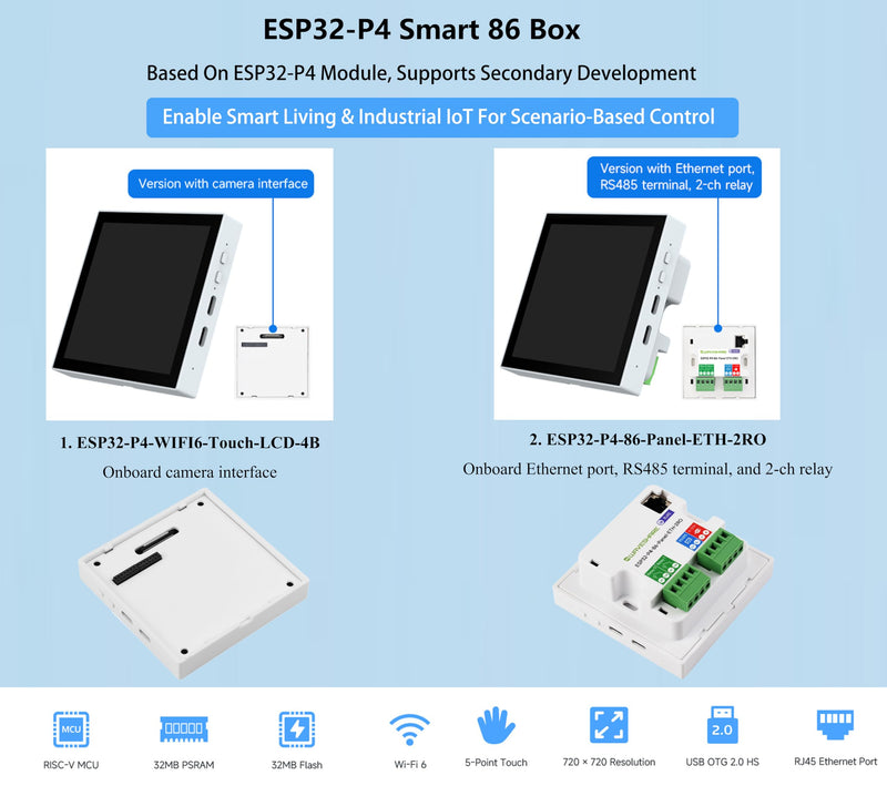 ESP32-P4 Smart 86 Box Development Board, Based On ESP32-P4 Controller, Onboard 4inch 720 x 720 Touch Display,Onboard Ethernet Port + RS485 + 2-CH Relay, Supports AI Voice Interaction