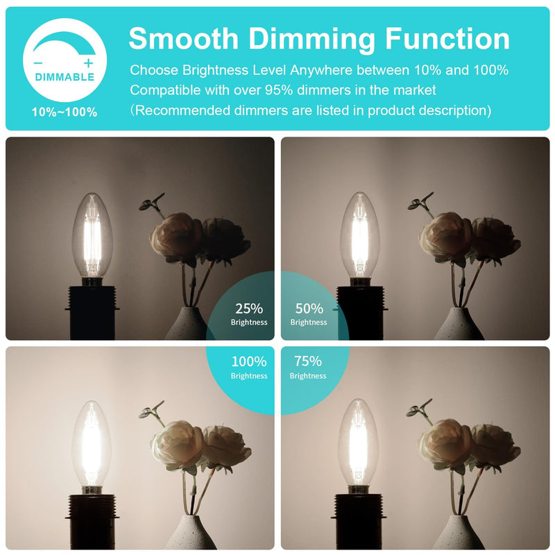 12-Pack Dimmable E12 LED Candelabra Bulbs 60W Equivalent, 4000K Cool White, 600 Lumens B11 Candle Base 6W C35 LED Filament Vintage Light Bulbs, Clear Glass for Chandelier Ceiling Fan High CRI 90+ Cool White 4000k 12 Count (Pack of 1)
