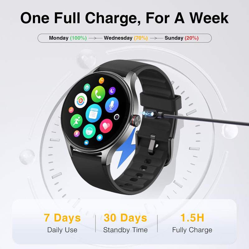 Fitpolo Smart Watch for Men Android & iPhone (2 Bands Jet Black) | 1.57" HD Display, Bluetooth Call/Answer, IP68 Waterproof, Heart Rate/SpO2/Sleep Monitor, Built-In AI Voice, 105+ Sports Modes