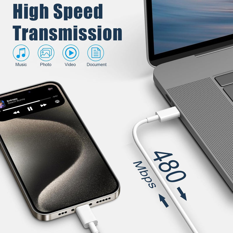 iPhone 17/16/15 Charger Fast Charging,2Pack 10FT Long USB C to C i Phone Fast Charging Cable Cord with 20W USBC Quick Charger Block Adapter for iPhone 17/16 Pro/15 ProMax/15 Plus,iPad 12.9/11/10.9/Air 2Pack 10FT C-C 2