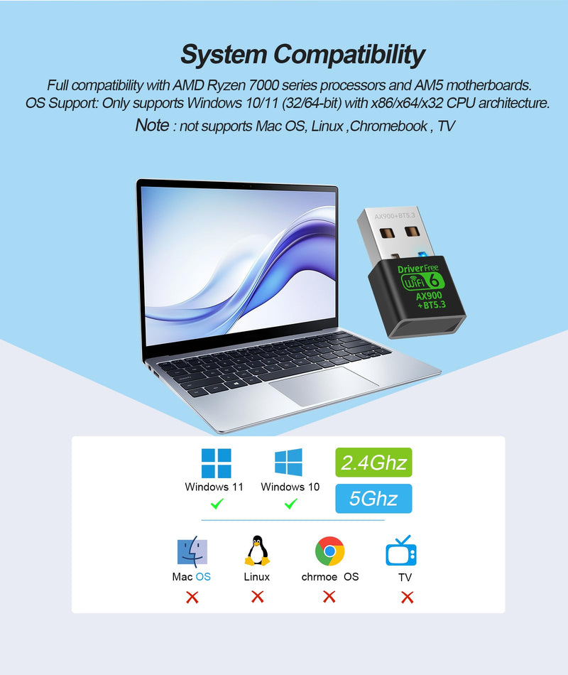 AX900M USB WiFi 6 Adapter for Laptop,2 in 1 Bluetooth 5.3 Dual Band 5/2.4Ghz Wireless Network Adapter,Built-in Driver for PC/Laptop/Desktop 4dBi Antenna Compatible with Windows 10/11 AX907B