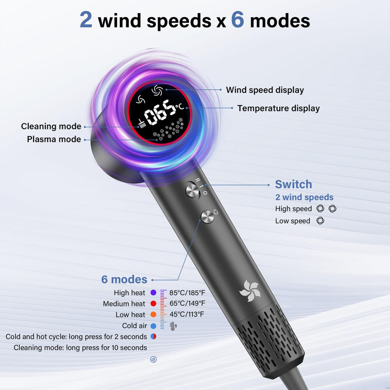 Hair Dryer with Diffuser, 400 Million Professional Plasma Hair Dryer | 110,000 RPM High Speed Brushless Motor Ionic Hairdryer,2 minute quick dry,57dB Low Noise Blow Dryer for Women,Man,Travel,Home Dark Gray
