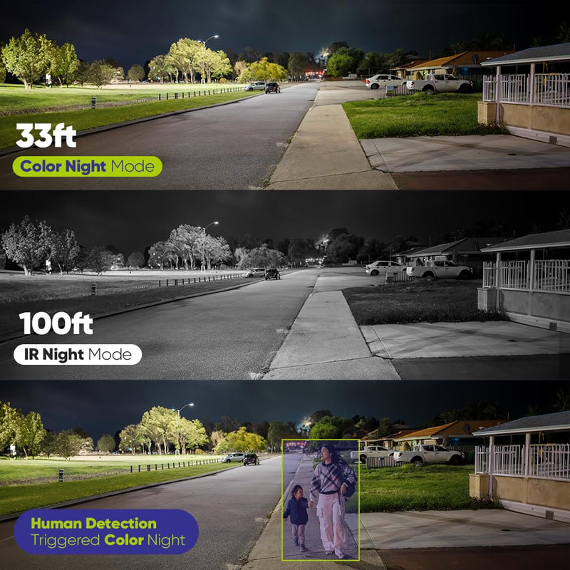 SANNCE 3MP Wireless CCTV Camera, Full-Color Outdoor Wireless Security Camera with 2-Way Audio, Dual-Band WiFi 2.4G/5.8G, 100ft Night Vision Surveillance Camera for N98WHG(8MP NVR)