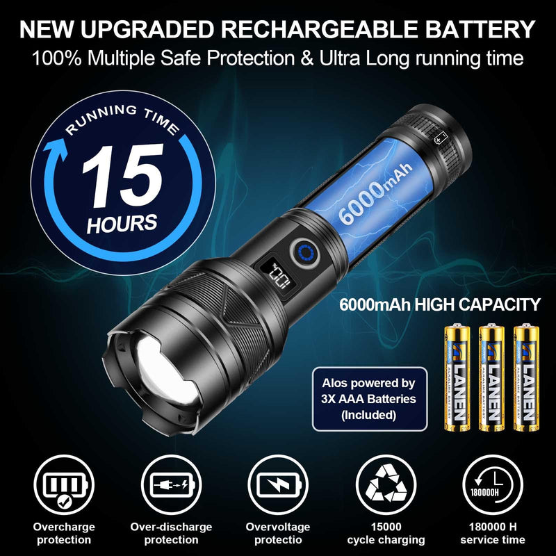 Rechargeable Flashlights 100000 High Lumens, Long Range 5000ft, Super Bright LED Flashlight USB C, High Powerd Multi-functional Heavy Duty Strong Flash Light High Beam, For Emergency Home Camping 30.0 Watt Hours