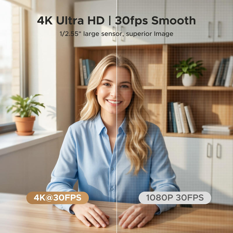 UGREEN 4K Webcam with 1/2.55" CMOS Sensor for PC/Mac | Auto Focus, 1080P 60FPS, Portrait Mode, Dual Mics, Privacy Cover, Live Streaming, Conference, Video Call, OBS, Zoom, Teams