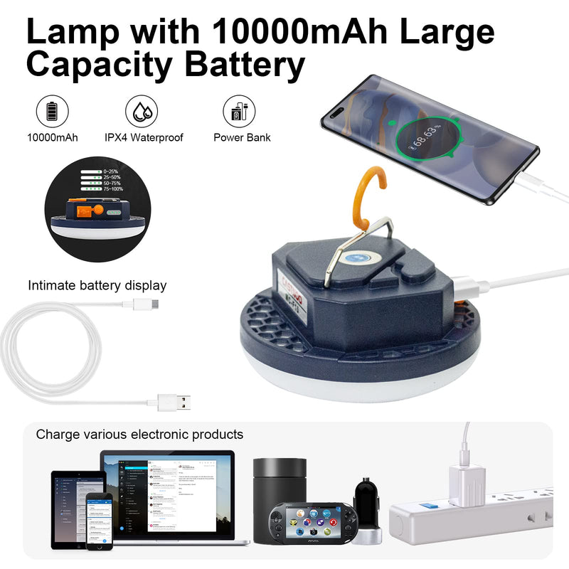 UV Flashlight Camping Light , IODOO 10000mAh 48 LED 395nm UV / 6500K Floodlight 3000LM White Light Pet Urine Detector for Dog/Cat Urine, Dry Stains, Bed Bug 30w(Uv)
