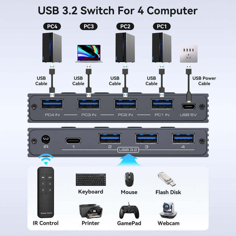 USB 3.2 Switch Selector 4 Computers Share 1 USBC & 3 USBA Devices 10Gbps 4 Port USB Switcher Sharing Keyboard Mouse Printer Scanner with Cable and Remote Control and a dapter USB 3.2