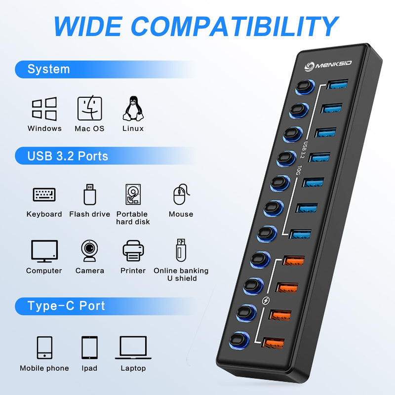 Powered USB Hub, MENKSID 11-Port USB Hub, 7 USB 3.2 Data Transfer Ports + 4 Smart Charging Ports, Independent Switch (with LED Power Indicator), USB 3.2 Hub Powered with Power Adapter for Mac, PC USB3.2-P7+4