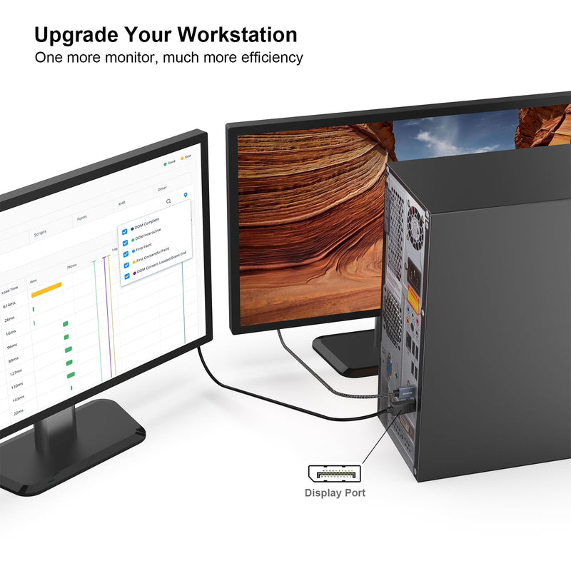 4K DisplayPort to HDMI 6 Feet Cable 5 Pack, Uni-Directional DP 1.2 Computer to HDMI 1.4 Screen Cable Compatible with HP, ThinkPad, AMD, NVIDIA, Desktop 6 ft