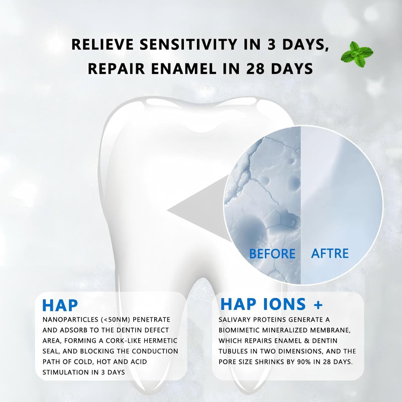 7.5% Hydroxyapatite Toothpaste, 7.5% Hydroxyapatite Toothpaste for Advanced Enamel Protection, Appropriate for Sensitive Teeth, Gentle and Effective Formula, Fresh Mint (3) 3
