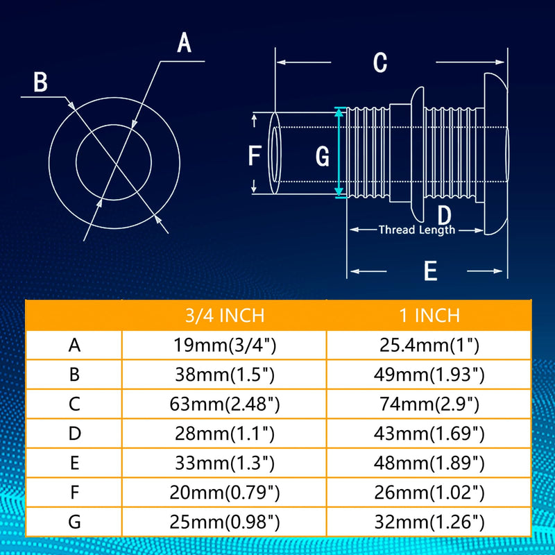 Thru Hull Fittings for Boats, Stainless Steel Yacht Through Hull Connecter with Straight Barb, Marine Barbed Hose Skin Fitting Drain for 3/4 inch I.D. Hose, 1 inch I.D. Hose 1'' ID