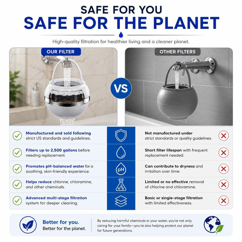 Crystal Quest Bath Ball Filter for Tub Faucet, Bathtub Water Filter, BPA-Free Bathtub Filter, Removes Chlorine, Lead & Impurities, Improves Skin, Hair & Nails, Long Lasting, Fits Most Tubs - White Single Bath Ball