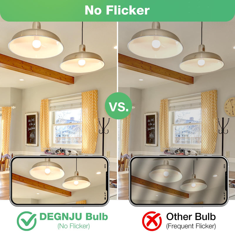 DEGNJU LED Light Bulbs, 60 Watt Equivalent LED Bulbs A19, 2700K Soft White, 800 Lumens, E26 Standard Base, Non-Dimmable, 8W Warm White LED Bulbs for Bedroom Living Room, 24 Pack Soft White-60 Watt