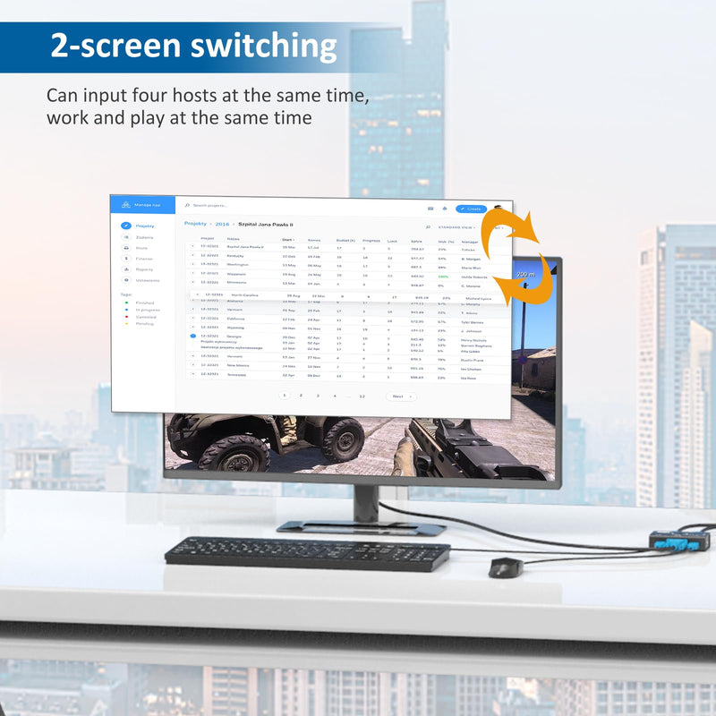 2 Port VGA KVM Switch w/2 KVM Cables, Arvitek USB VGA Switch to Share 1 Monitor and 3 USB Devices Between 2 Computers, Supports 1920×1440 2 Port