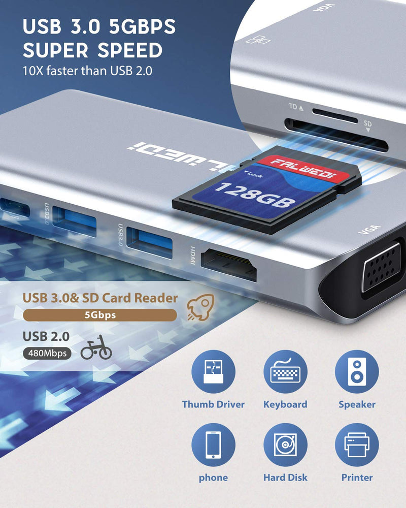 USB C Hub, Type C Adapter, FALWEDI 10-in-1 Dongle with Ethernet, 4K@30Hz HDMI, VGA, 3 USB3.0, SD/TF Card Reader, Mic/Audio, USB-C PD 3.0, Compatible for MacBook Air Pro and Other Type C Laptops