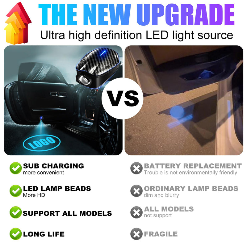 2PCS Custom Car Door Light Projector Led Car Door Projector Rechargeable HD Car Welcome Courtesy Ghost Shadow Lamp Fit for All Cars (for JEEE-) for JEEE