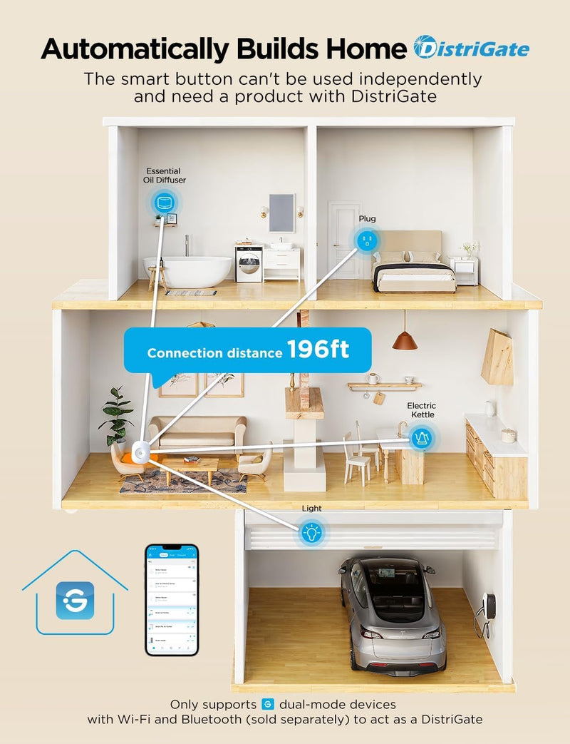 GoveeLife Smart Pressure Sensor 2.0, Features Upgraded Automatic Pressure Detection, Long Strip Pressure Sensor, 197ft Long-Range Connection, APP Control, for Beds, Couches and Chairs
