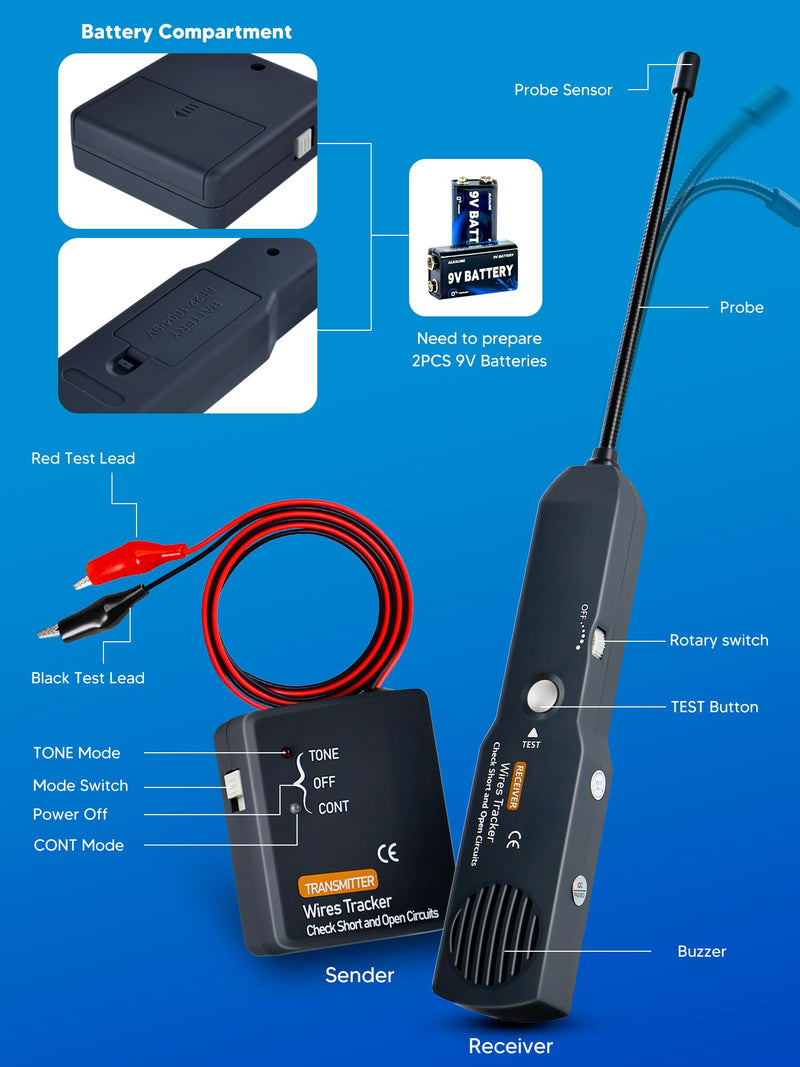 Circuit Tracer, DC 6-42V Automotive Short Circuit Finder, Wire Tracer, Automotive Short and Open Finder Repair Tool EM415PRO