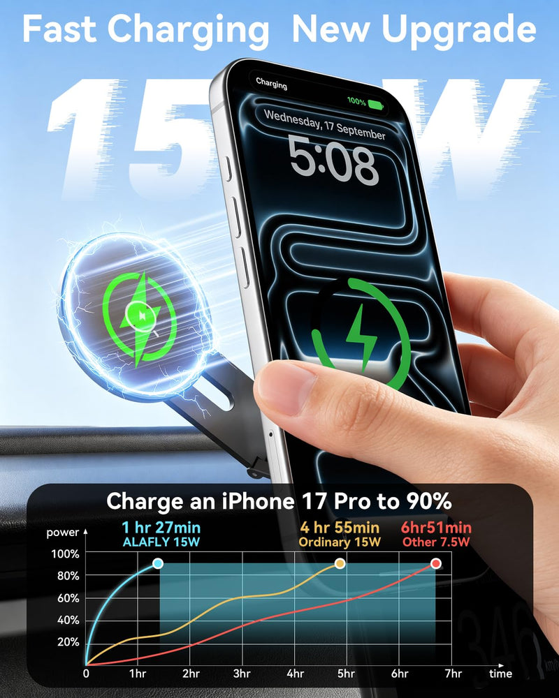 15W Wireless Charger Phone Mount for Tesla, Foldable & Extendable Metal Car Holder with Strong N55 Magnet, 360° Adjustable Stand for Tesla Model 3/Y/S/X/Cybertruck, Only Design for MagSafe