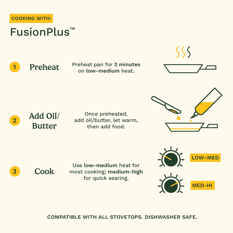 Cuisinart FusionPlus Hybrid Stainless Steel 8 Inch Skillet, PURELYSEAR Hybrid Searing Surface, Oven Safe, Cool Grip Handle, Dishwasher Safe, Induction Compatible 8-inch Skillet