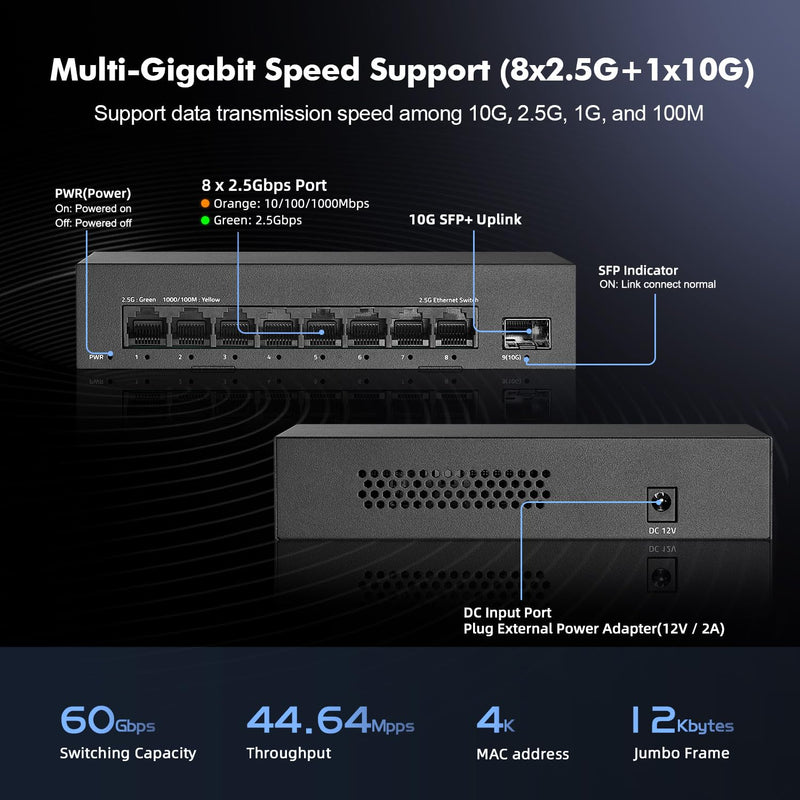 8 Port 2.5G Switch, 8 x 2.5GBASE-T Ports with 10G SFP+, 60Gbps Switching Capacity, Fanless Plug & Play YuLinca Unmanaged Network Switch Mini 8x2.5G + 1x10G SFP