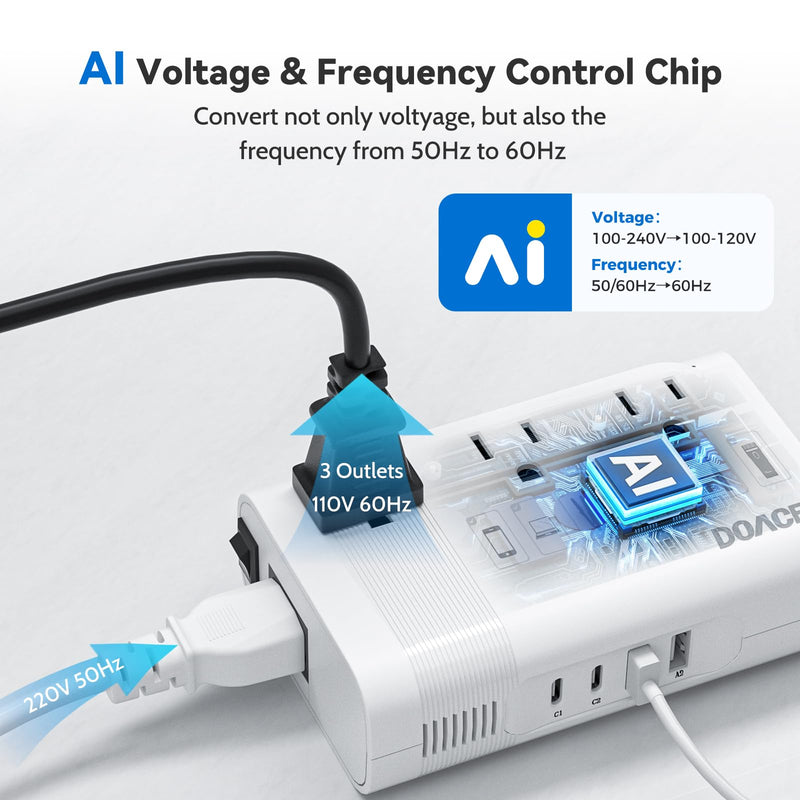 DOACE 220V to 110V Converter for European Travel - 350W Voltage Converter US to Europe with 4 QC+PD Chargers for Using U.S. Devices Abroad - Hair Straightener Shaver Toothbrush Laptop Camera Phone White