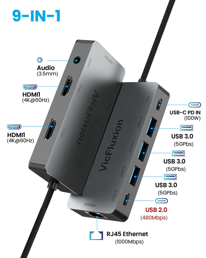 Docking Station Dual Monitor, USB C Hub Multiple Port Adapter with 2 HDMI | 4K@60Hz, Gigabit Ethernet, 3 USB 3.0, USB C, PD 100W, 3.5mm Audio, USB C Docking Station for Laptop/Computer Grey