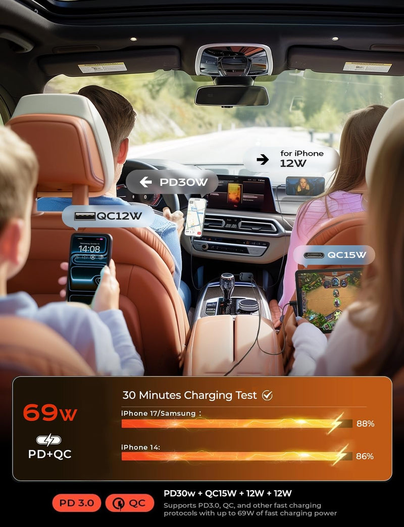 LISEN Retractable Car Charger, [2026 Upgrade 50 inch ] Long 4 in 1 Retractable Cable Car Charger, USB C Car Charger Fast Charging for iPhone 17 16 15 14 13 12 11 X Pro Max Plus Mini, Samsung S26 | Multiple Ports Car Charger, Retractable Car Charger Fas...
