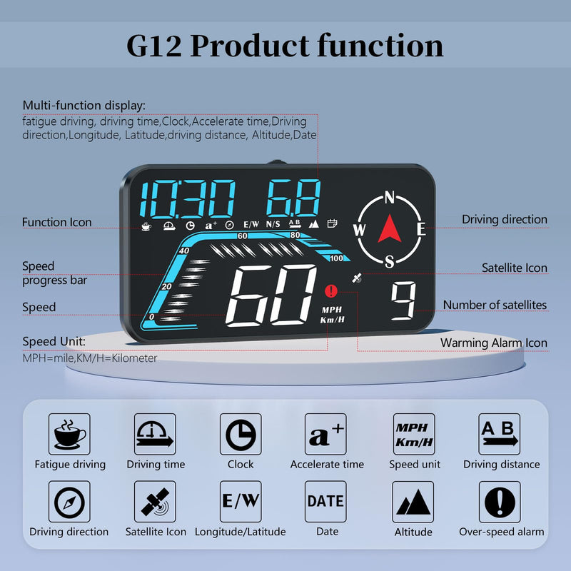 Head Up Display G12, A Car Head Up Display with Multifunctional Mileage Display, Suitable for All GPS Speedometer Models, USB Plug and Play, Easy Installation