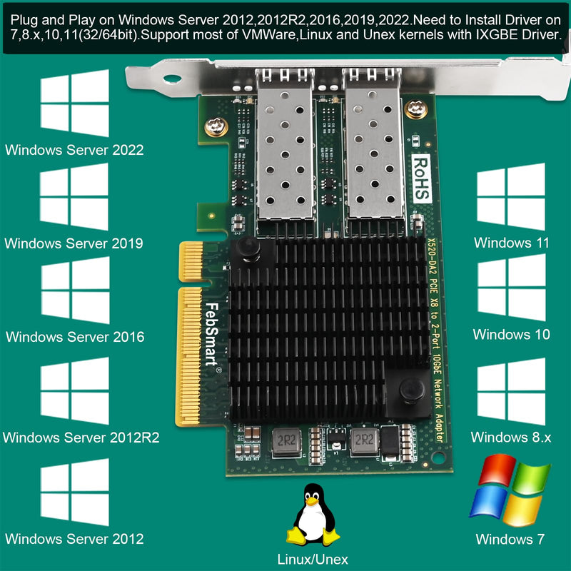 PCIE X8 Interface to 2X 10GbE SFP+ Fiber Port Converged Ethernet Adapter, Intel 82599ES 10 Gigabit Ethernet Controller, 2-Port 10GbE PCIE NIC Card, 2X 10GbE SFP+ LAN Adapter (X520-DA2)