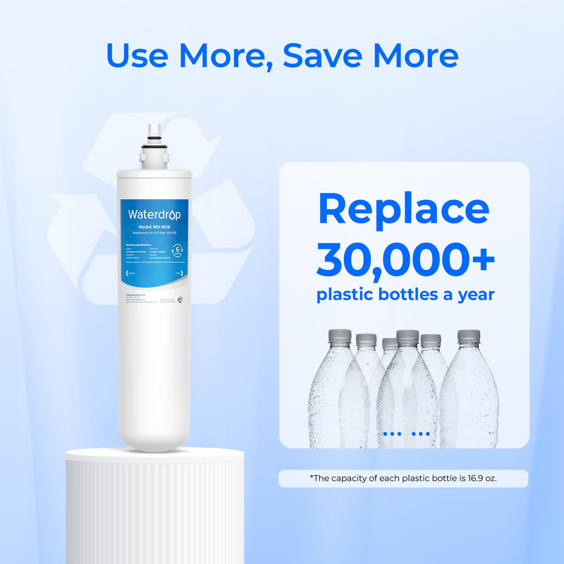 Waterdrop FQK1R, GXULQR Under Sink Water Filter, Replacement for Hexagonal Head GE FQK1R, GXULQR, Compatible with GE GXK140TNN and GXULQK, NSF/ANSI 42 372 Certified, 2K Gallons, 1 Pack