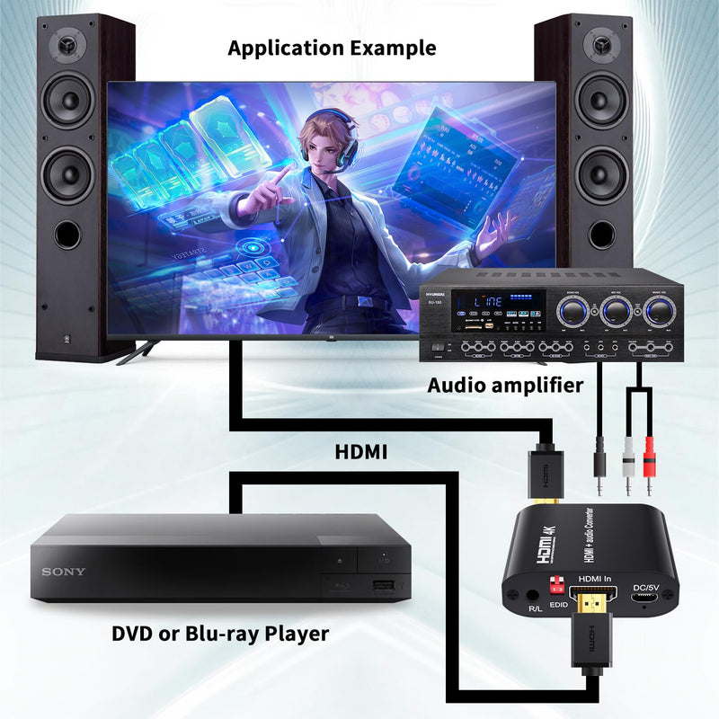 BolAAzuL HDMI Audio Extractor 4K@30Hz, HDMI 1.4 to Optical Toslink & Coaxial SPDIF Audio Converter Adapter - Supports 5.1 CH Audio, EDID Management -Not Support ARC eARC or CEC 4K@30Hz HDMI Audio Extractor