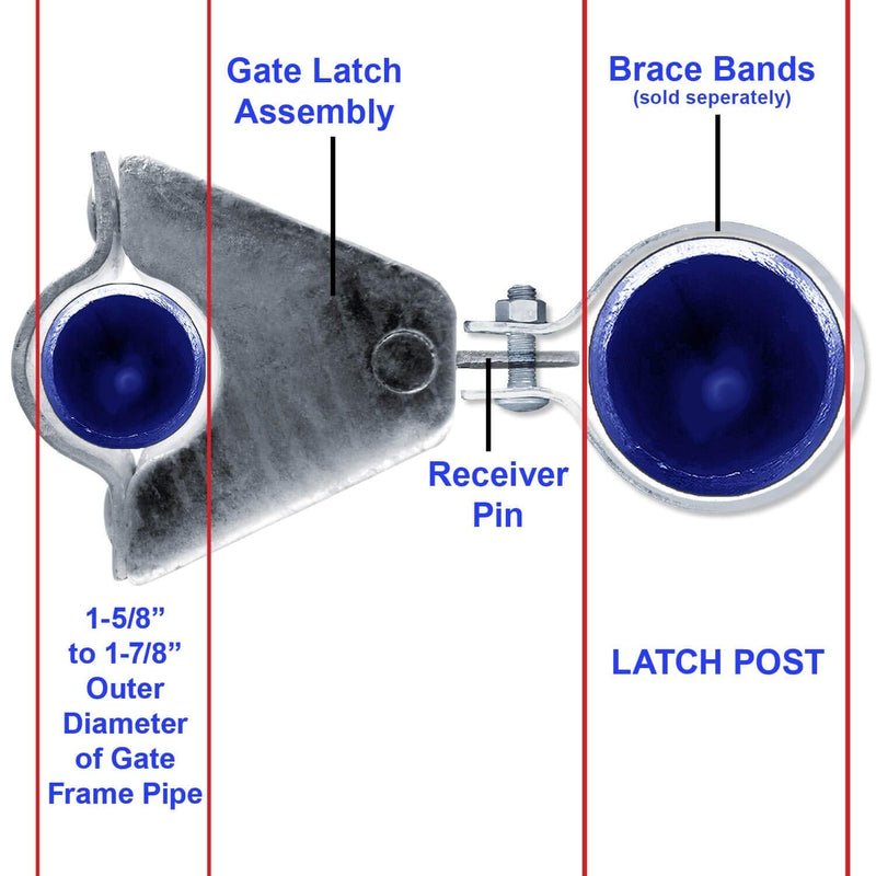 Jake Sales Rolling/Sliding GATE Latch: for 1-5/8" & 1-7/8" (2") Chain Link gate Pipe Sizes - ROLO GATE Latch