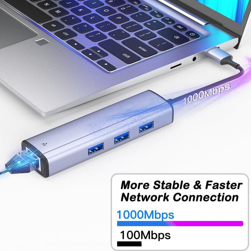 IVSHOWCO USB to Ethernet Adapter, 4 in 1 USB 3.0 to Gigabit Ethernet LAN Laptop Network Adapter, USB 3.0 Hub Supports Windows, Linux, Apple MacBook OS, Nintendo Switch, Surface USB 3.0 HUB -Grey