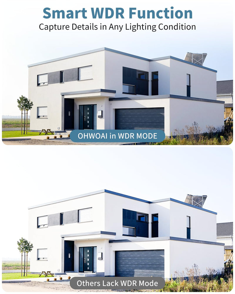 OHWOAI Extend Camera for Outdoor CCTV Security Camera System with 130°Wide Angle-Lens,8.0MP IP Wired Security Cameras,Home Surveillance Video Equipment