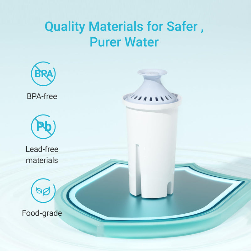 AQUA CREST 06-AL Alkaline Water Filter, Replacement for Brita® Filter, Brita® Pitchers and Dispensers, Everyday, UltraMax, Metro+, XL and More, NSF Certified, Increases Water PH, 1 Year Supply, 6 Pack 6 Count