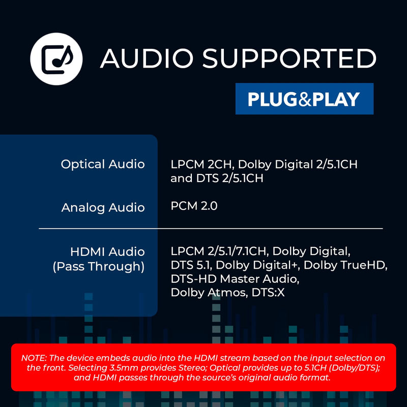 OREI 4K HDMI Audio Embedder, Audio Embedder Inserter Digital Analog Audi + DVI to HDMI Support TOSLINK Optical 3.5mm Jack AUX Sound Input 4K60Hz 18Gbps HDR HDCP2.2