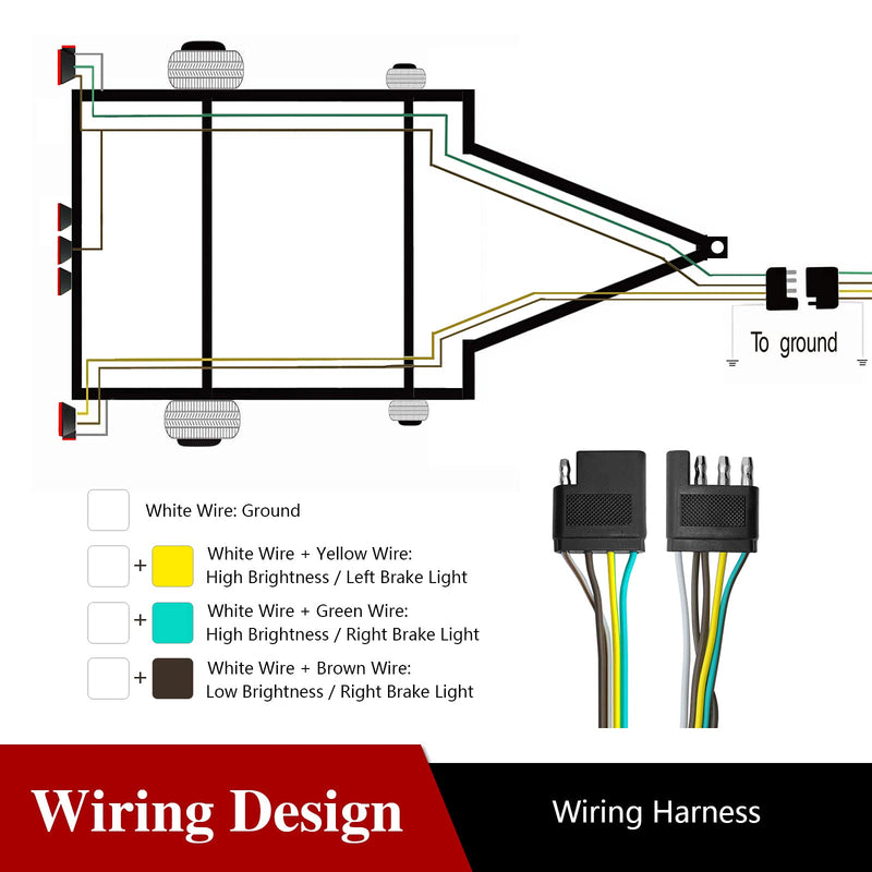LIMICAR Trailer Wiring Harness Kit, 25ft Trailer Wire with 4 Flat Extension Connector, 4 Pin Flat Wishbond Wiring Light Kit for Utility Boat