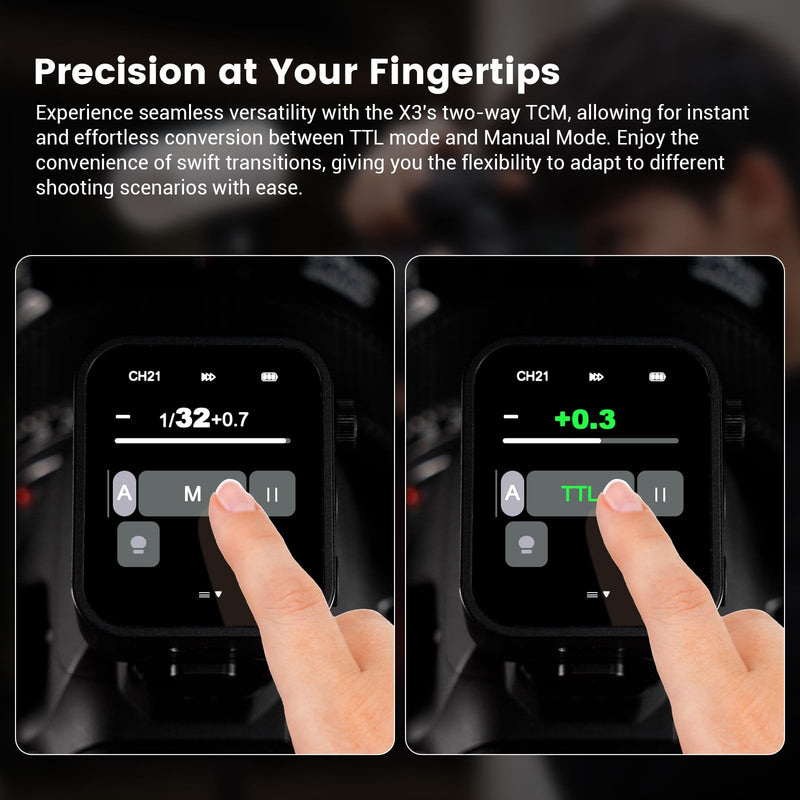 Godox X3S X3-S TTL Wireless Flash Trigger for Sony Camera, 2.4G Wireless Touchscreen Flash Transmitter, Support TTL Auto/Manual/Multi Flash, Built-in Lithium Battery, High-Definit OLED Screen