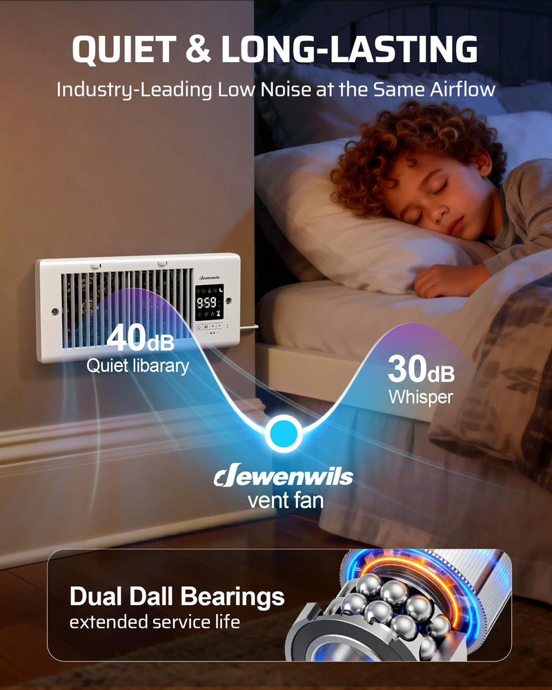 DEWENWILS Register Booster Fan, 4" x 10" Register Holes, 180 Adjustable Grille Vent Fan Booster, Improves Heating & Cooling Vents, Quiet 140 CFM, Panel & Remote Control for Room, Floor, Wall, White 4" x 10"