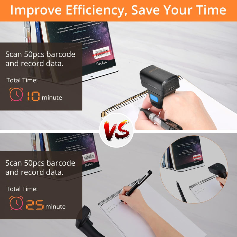 1D 2D Bluetooth Portable Ring Barcode Scanner, Wearable Mini Barcode Reader with Wireless 2.4Ghz &Bluetooth &USB Wired 3 in 1, Connectable Windows/Mac OS/Android