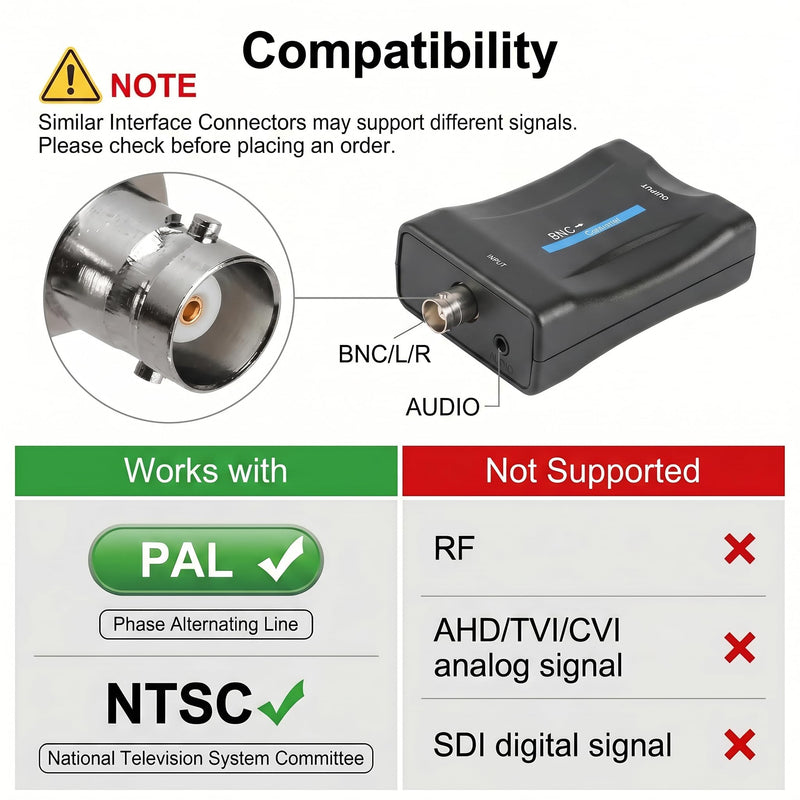 BNC to HDMI Converter, 1080P HD Adapter for Surveillance Monitor | 3D Anti-Jitter & Smearing, DCDI Fixes Jagged Edges, Scaler SD to HD, I2S Audio, 24/7 Stable for Surveillance & Industrial Use