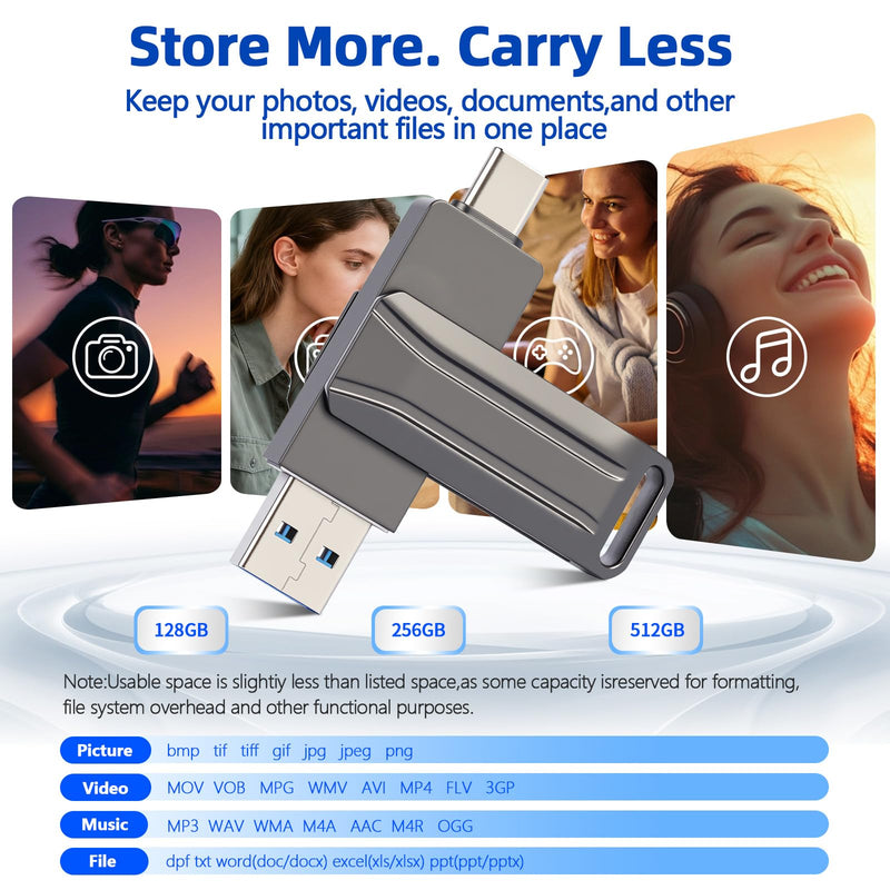 128GB USB Flash Drive, Dual USB A and Type-C Thumb Drive, Photo Stick, 2-in-1 External Storage Jump Drive for Photos, Videos and Data Backup, Android, Tablets, Laptops and PC Black 128GB
