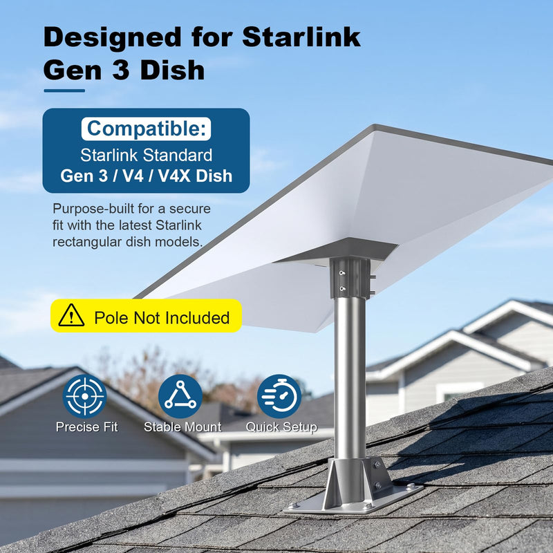 Starlink Gen 3/4/4X Pole Mount Adapter, Heavy-Duty Aluminum Pipe Mount Kit for Starlink V3/V4 Standard Dish, Secure Weatherproof Roof, RV & Outdoor Installation, Fits 25-40mm Poles, Pole Not Included Cool Gray
