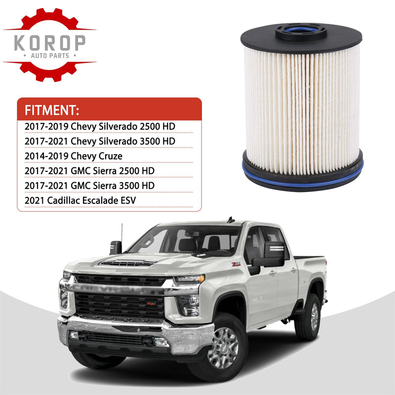 6.6 Duramax fuel filter TP1015 Fits for 2017-2025 Chevy Silverado 2500 HD, 3500 HD & GMC Sierra 2500HD, 3500 HD 6.6L Duramax Diesel, Fits for 2014-2019 Cruze ，Replaces# 22937279,23456595，23304096