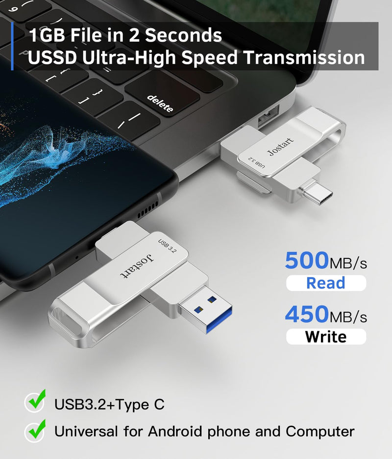 USB C Flash Drive128GB, High Speed USB 3.2 Memory Stick, 500MB/s USB C Thumb Drive Photo Stick for iPhone 15 Series/PS4/USB C iPad/OTG Android/Windows/Mac OS/iOS/Linux 128GB