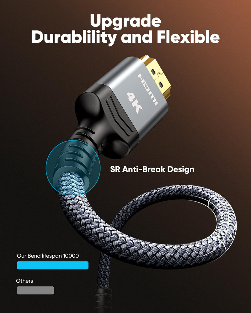 Highwings 4K Fiber Optic HDMI Cable 50FT Long - Unidirectional 4K HDR Braided HDMI Cord, 18Gbps High Speed with Ethernet/ARC, 3D, HDCP 2.2, ARC, Compatible for PS-5/4/3/4K HDTV/Streaming Media 50 feet 4K@UHD-1 Pack Grey